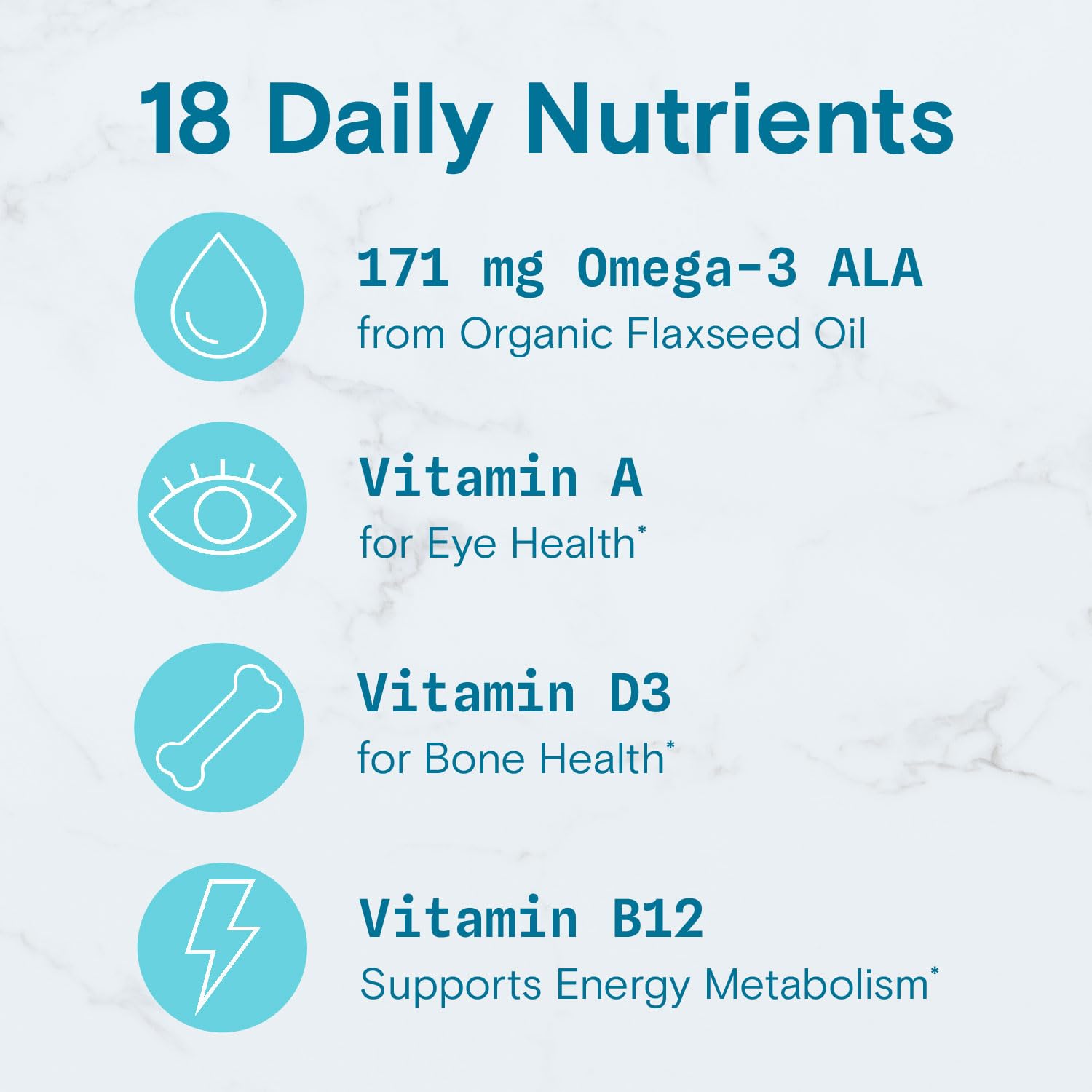 SmartyPants Multivitamin for Men, Organic Gummies: Methylfolate, Omega 3 (ALA), Vitamin D3, C, Vitamin B12, B6, A, K & Zinc for Immune Support, Biotin, Vegetarian, 120 Gummies (30 Day Supply)