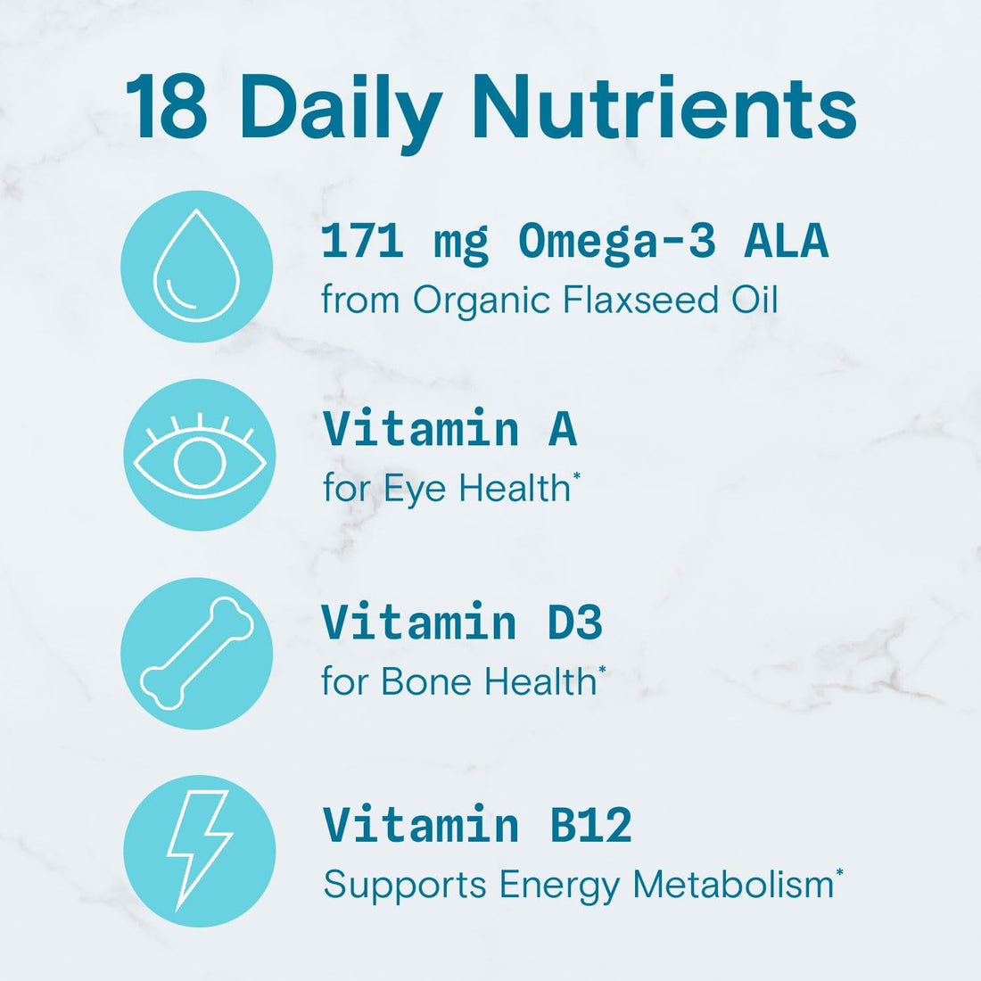 SmartyPants Multivitamin for Men, Organic Gummies: Methylfolate, Omega 3 (ALA), Vitamin D3, C, Vitamin B12, B6, A, K & Zinc for Immune Support, Biotin, Vegetarian, 120 Gummies (30 Day Supply)