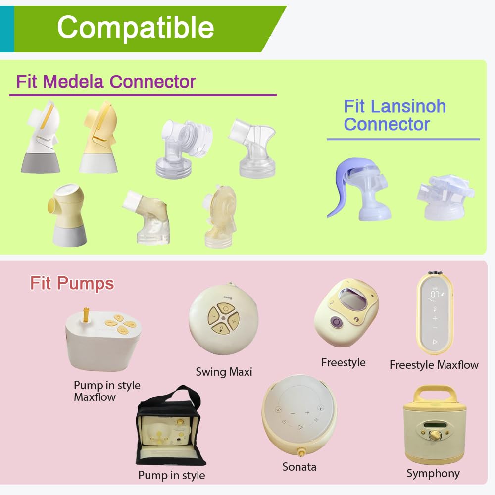 PumpMom 24mm Breast Shields Breast Pump Flanges for Medela, Replace Flange Compatible with Medela Breast Pumps Personalfit Flex Breast Shields, 2pcs (Not Original Medela Pump Parts)