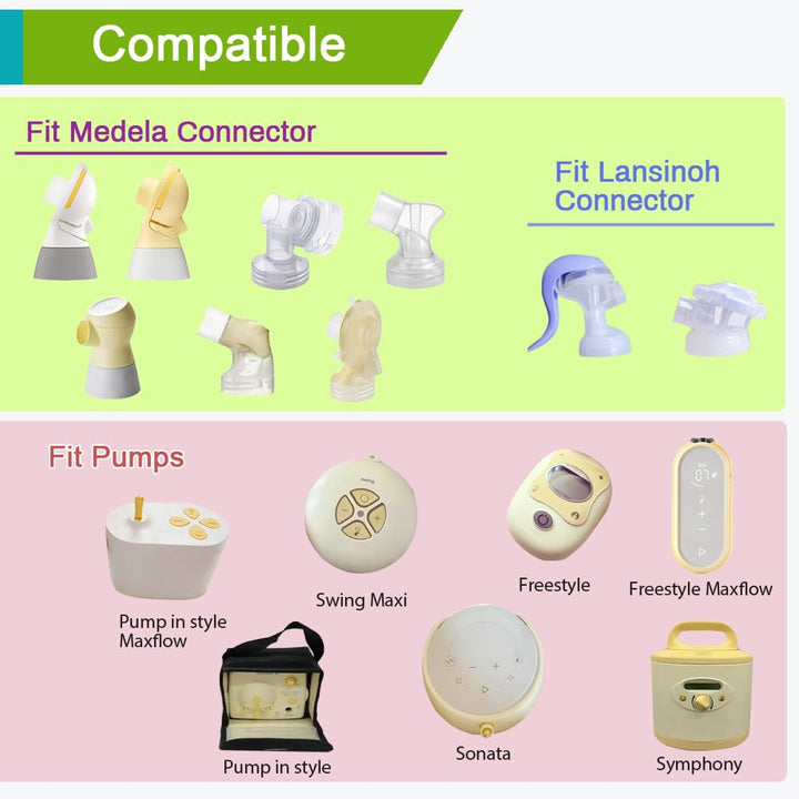 PumpMom 24mm Breast Shields Breast Pump Flanges for Medela, Replace Flange Compatible with Medela Breast Pumps Personalfit Flex Breast Shields, 2pcs (Not Original Medela Pump Parts)