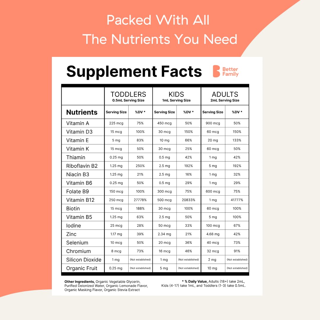 Better Family - Liquid Daily Multivitamin - All-in-One Wellness Drop - All Ages & Genders - Methylated Vitamins - No Sugar or Artificials - Gluten Free, Non-GMO - Dietary Supplement - 2oz (60 ml)