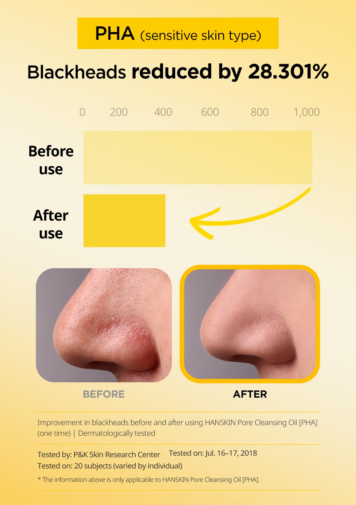 Hanskin QIC Pro Concealer Foundation Makeup Concealer Cream Primer Cover Pore Wrinkle Pro Concealer Face Primer Cream Contour Palette: Color 1