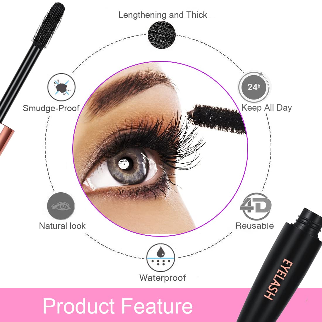 2 Pack 4D Silk Fiber Lash Mascara, Long Lasting Eyelashes, Lengthening and Thick, Waterproof & Smudge-Proof, All Day Exquisitely Full