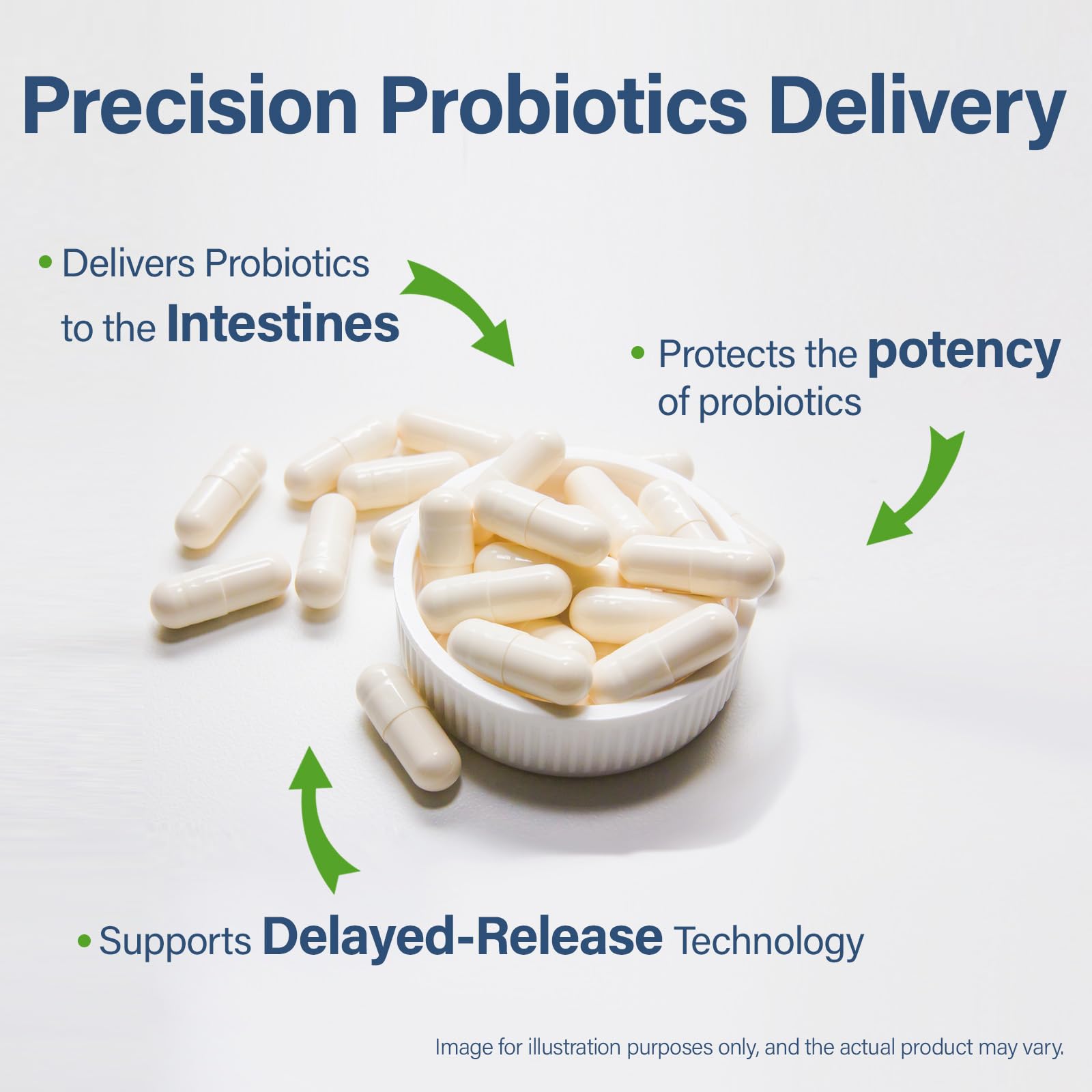 Raw Probiotics for Women & Men - 100 Billion CFU, 35 Strains, Organic Prebiotics & Natural Digestive Enzymes for Digestive, Gut & Immune Health - Dairy, Soy and Gluten Free, Non-GMO, 60 Vegan Capsules