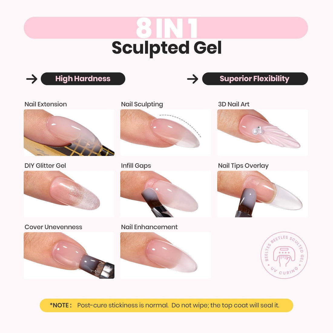 Beetles Builder Gel Nude Pink Sculpted Gel High Hardness for Nail Extension Broken Repair Protection Durable for Home Salon UV LED Lamp Cured Nail DIY Art Manicure 1 oz