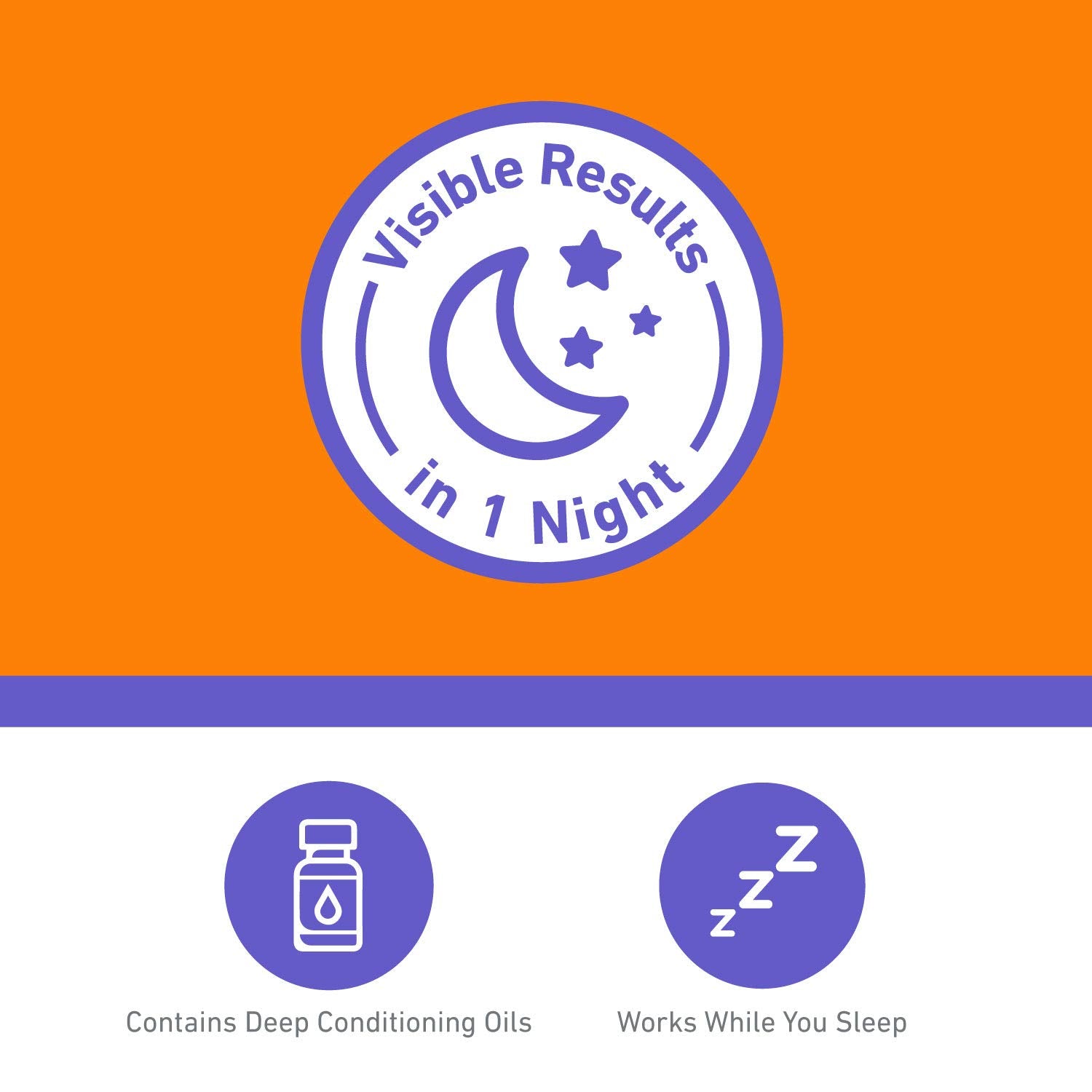 OKeeffes Lip Repair Night Treatment Lip Balm .25oz Jar,K3015207