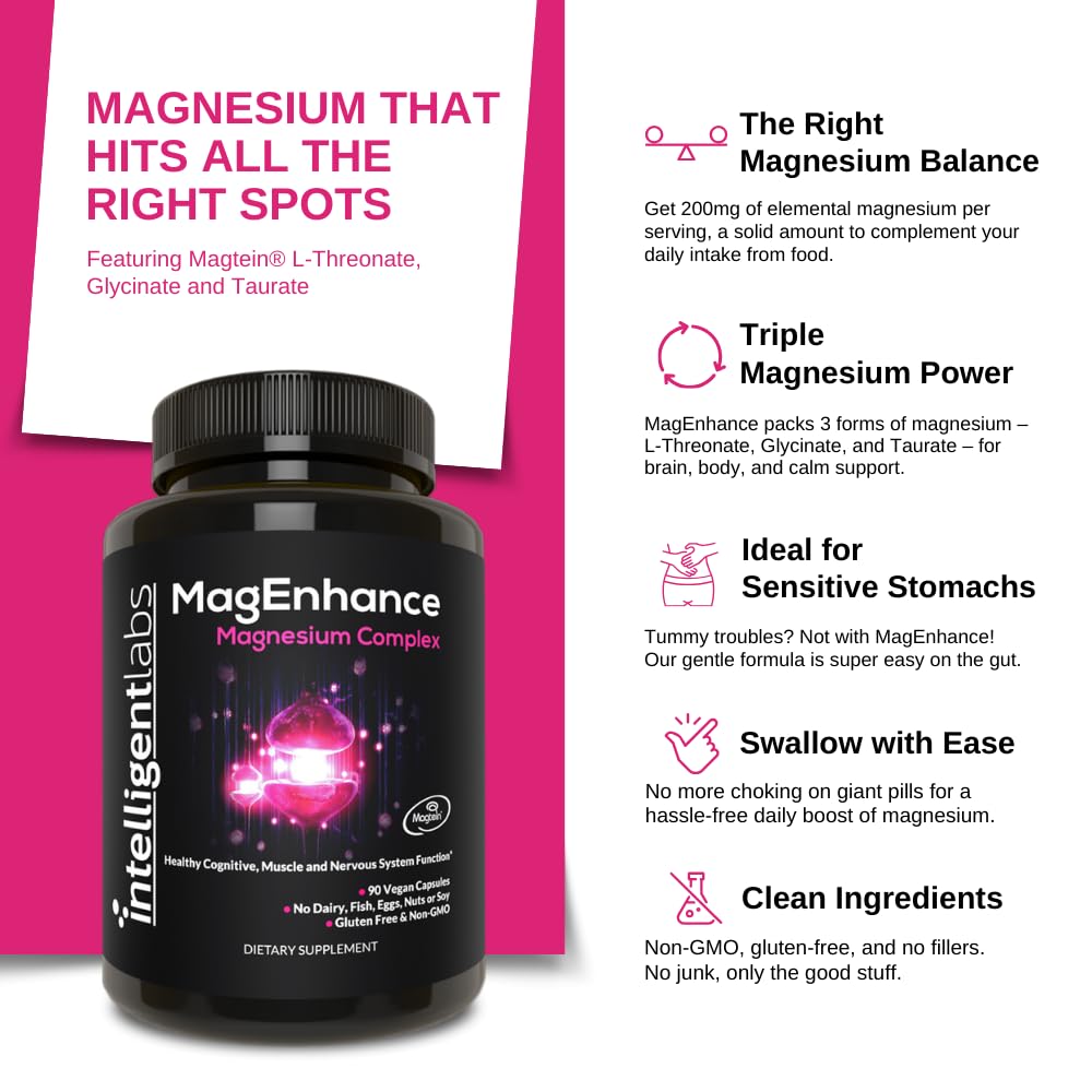 Intelligent Labs MagEnhance Magtein Magnesium Complex Supplement L-Threonate with Magnesium Glycinate and Taurate, 90 Capsules