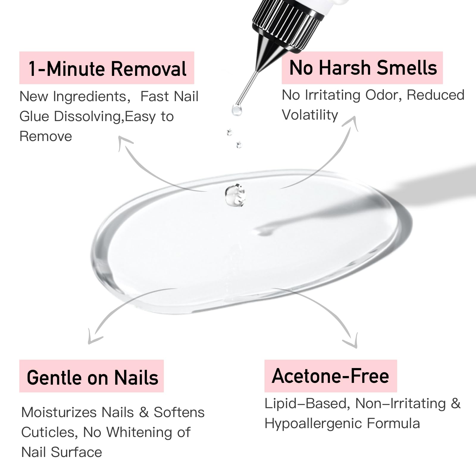 Curvlife Pinpoint Nail Glue Remover for Press on, 60ml Nail Remover for Nails Tips, Gentle Glue Remover for Gel x Nails, Non-Acetone Nail Polish Remover
