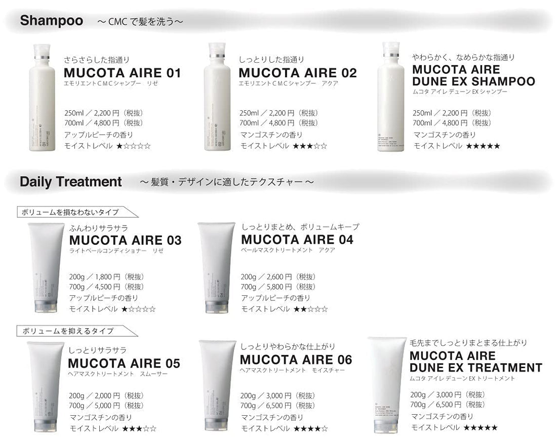 MUCOTA ADLLURA AIRE 10 100g 3.52oz by MUCOTA
