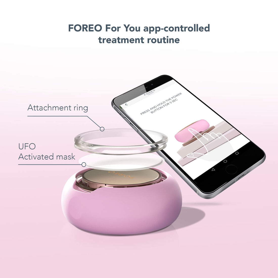 FOREO UFO Face Mask Treatment, Full LED Spectrum & Red Light Therapy For Face, Warming, Face Moisturizer, Dark Spot & Acne Scar Treatment For Face, Anti Aging, Nourishing, Pearl Pink