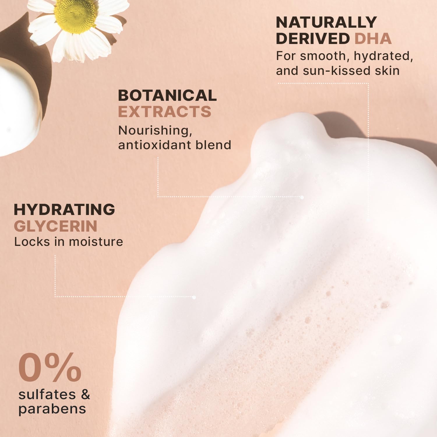 Self Tanner Mousse - USA Made with Natural & Organic Ingredients, Self Tanning Mousse for Dark Fake Tan, Sunless Tanner, Clear & Non Toxic Tanning Foam for Streak Free Finish, No Nasty Smell