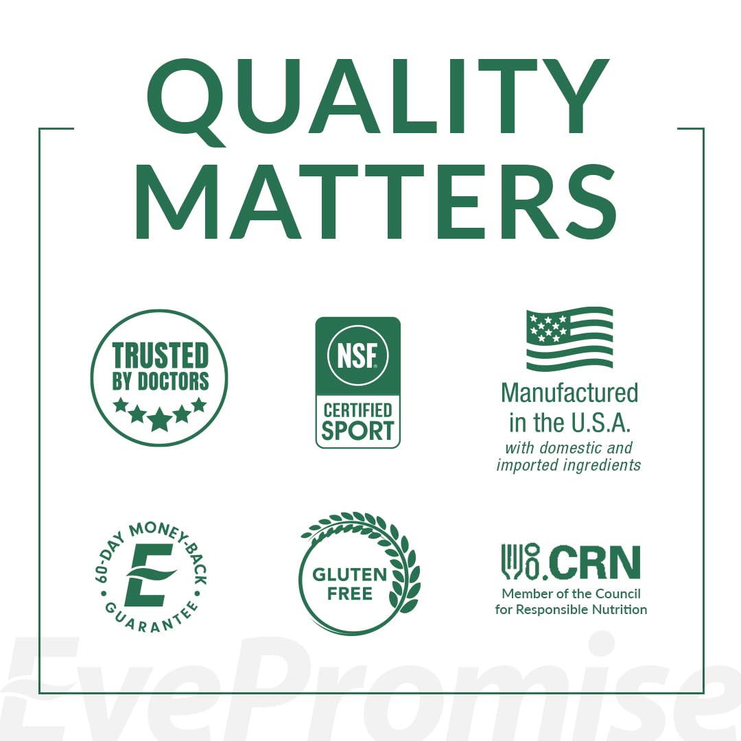 EyePromise Vizual Edge Pro Performance Eye Vitamin - 30-Day Supply Single Serving Packets - NSF Certified for Sports