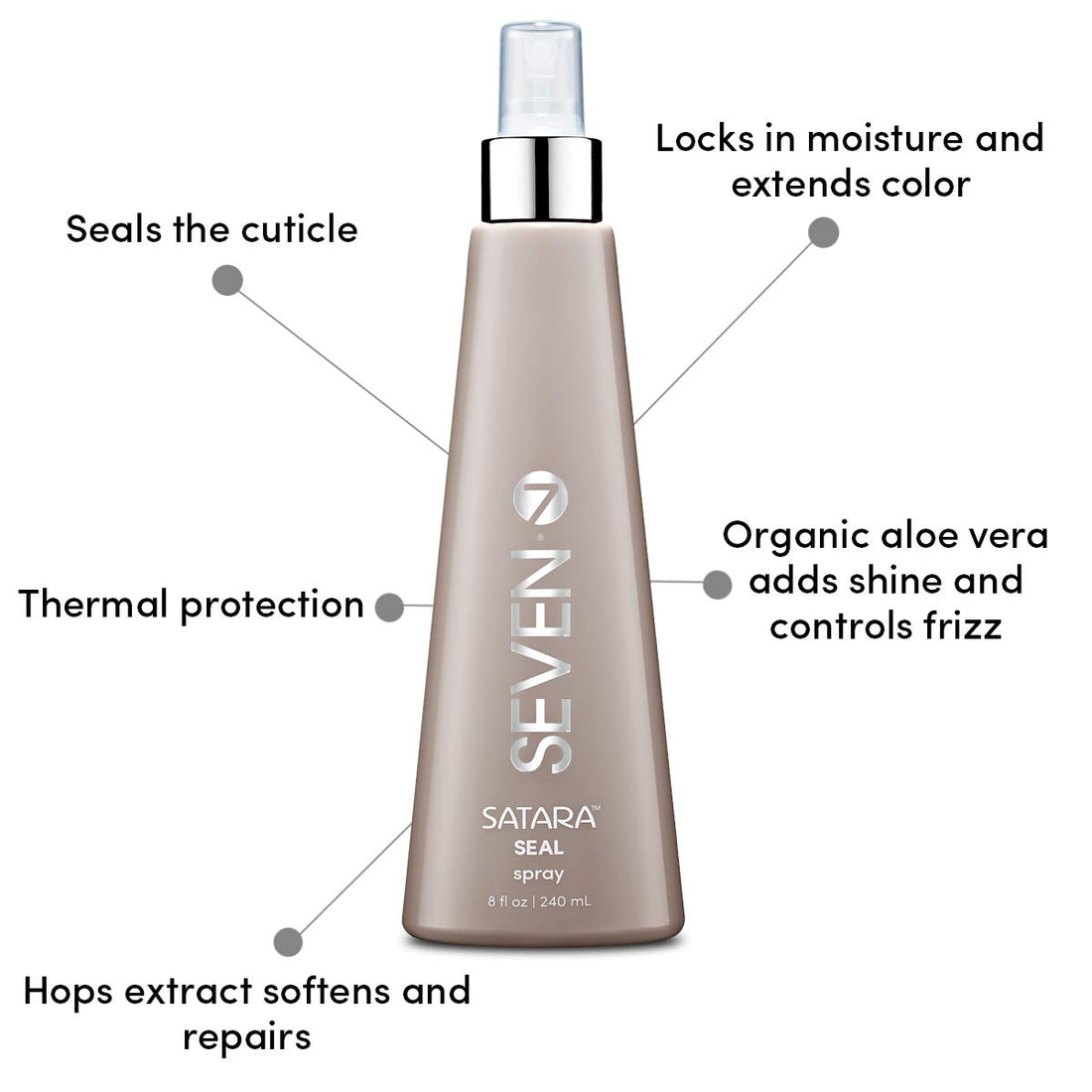 SEVEN Satara Seal Spray, 8 fl. oz.