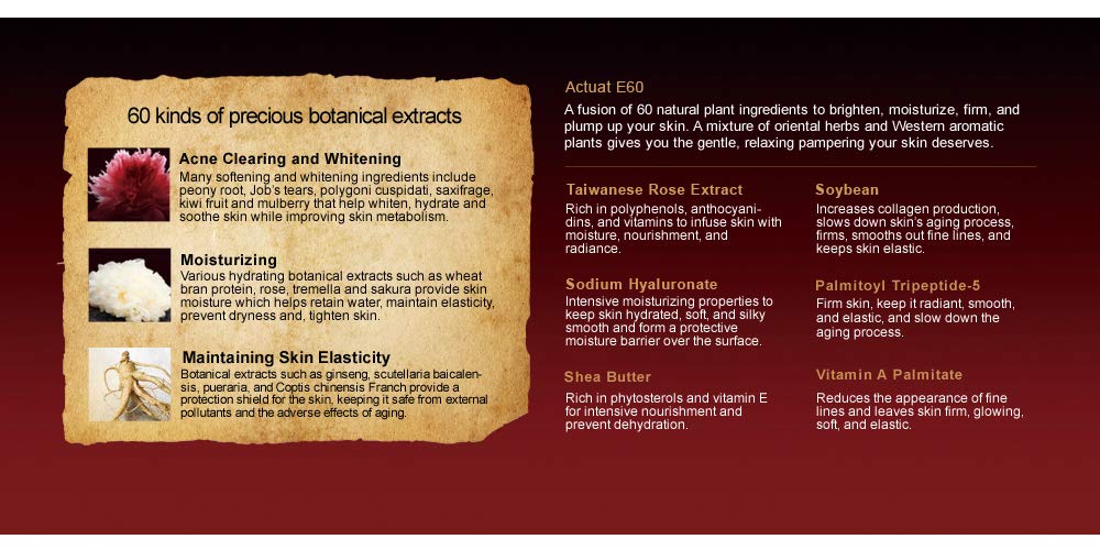 Naruko 60 Actives La Creme, 48 Gram