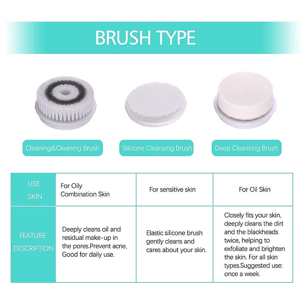 TB-14838 Accessories 3pcs Replacements for Facial Cleansing Brush