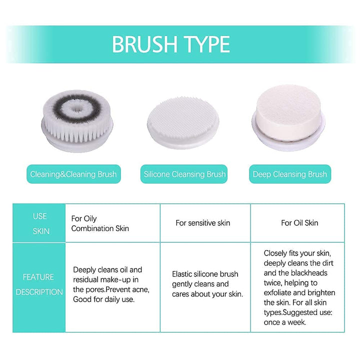 TB-14838 Accessories 3pcs Replacements for Facial Cleansing Brush