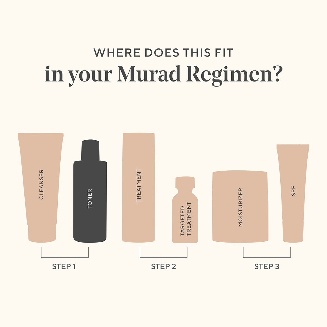 Murad Environmental Shield Essential-C Toner, 1: Clean/Tone, Packaging May Vary, 6 fl oz (180 ml)