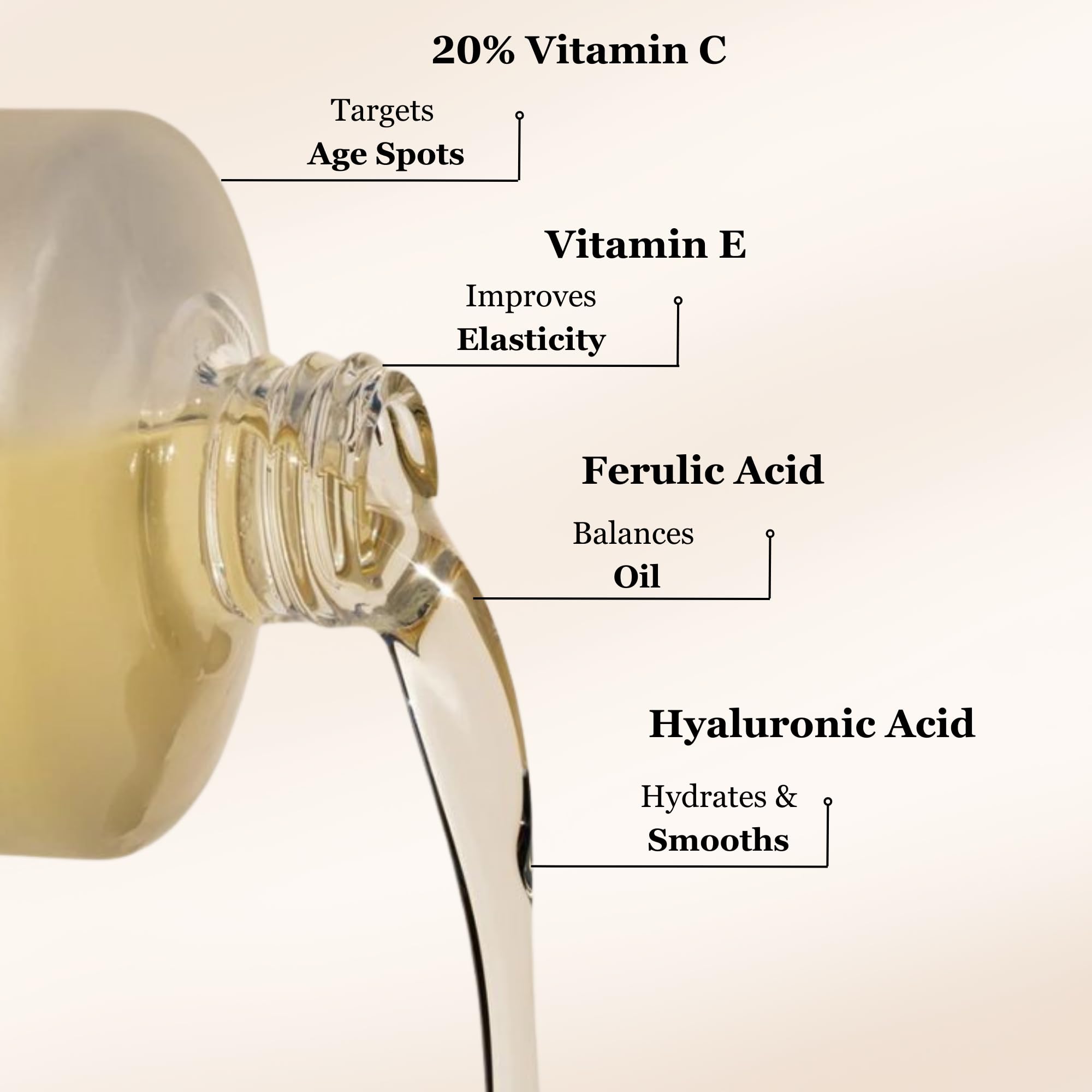 Premium 20% Vitamin C Facial Serum Plus Hyaluronic Acid+Ferulic Acid,+Vitamin E | Anti Aging & Anti-Wrinkle Brightening Serum For Face | Lightweight Maximum Strength Formula 1 fl oz