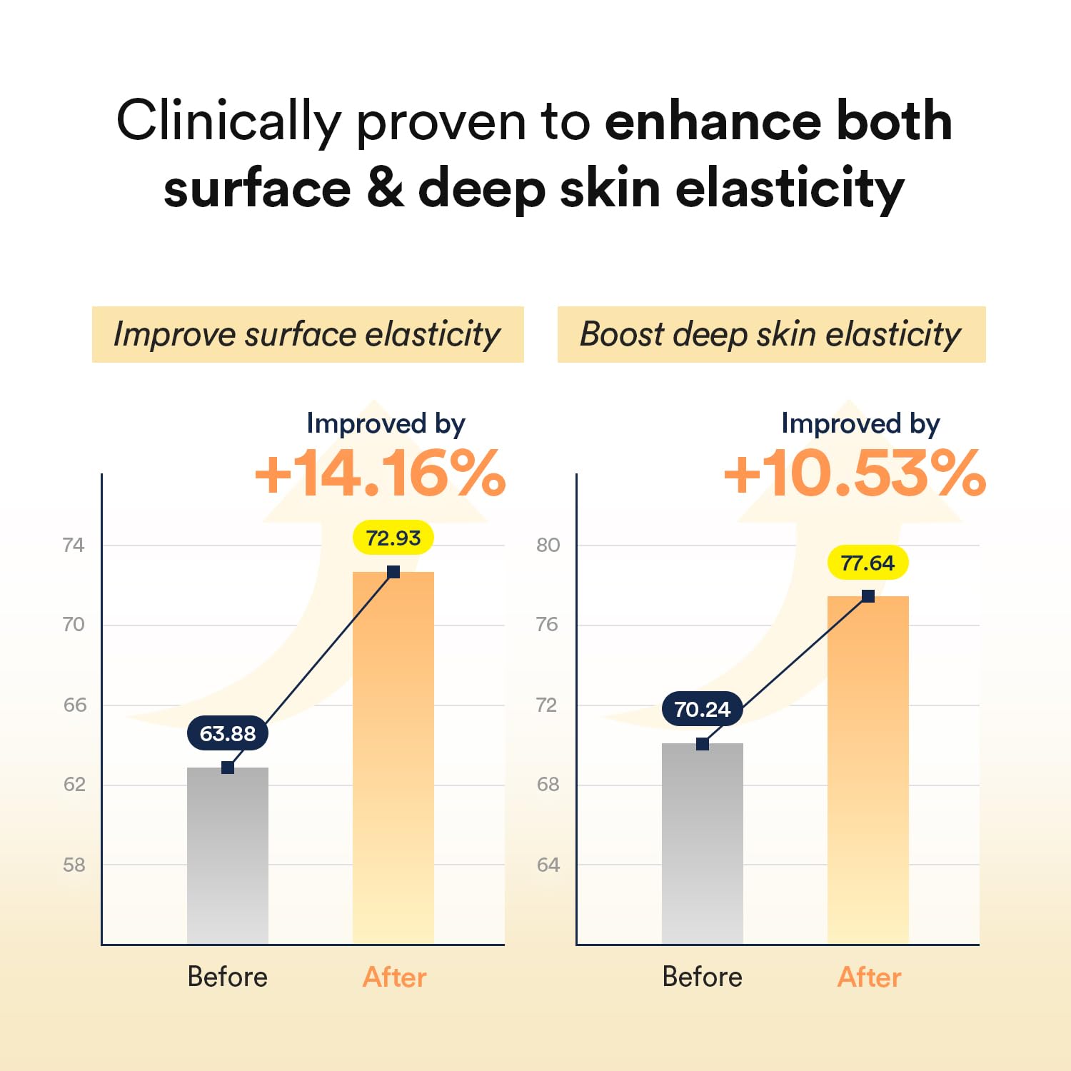 Abib Collagen Gel Mask Jericho Rose Jelly 10 Sheets (Nourishing) I Korean Vegan Collagen, Cooling Nourishing Hyaluronic Acid Hydrogel Face Mask Skin Care