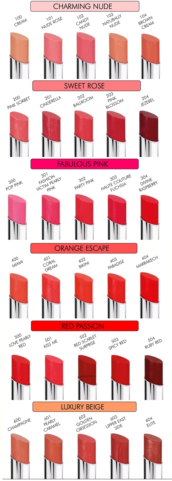 PUPA Milano Miss Lipstick (100 CREAM)