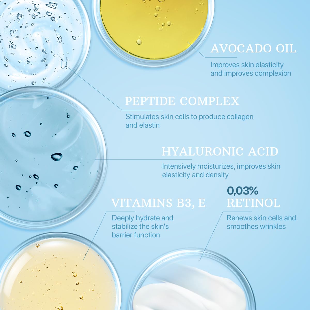 Face Moisturizer Collagen Cream, Anti Aging Face Cream with Retinol Hyaluronic Acid Vitamin B, Day & Night Anti-Wrinkle Moisturizing Cream for Women & Men, 1.7 Fl Oz