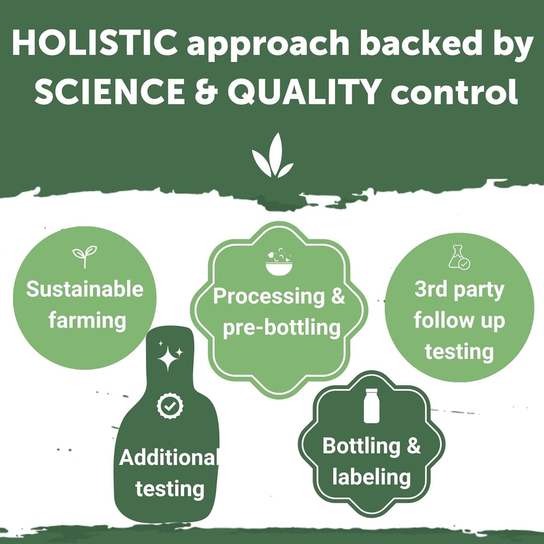 Yuve Whole Food Chelated Iron 18 mg Supplement - Formulated for Maximum Absorbption - Supports Healthy Heart & Blood Cells - Boosts Energy & Cognitive Functions - Vegan, Non-GMO, Gluten-Free - 60 Caps