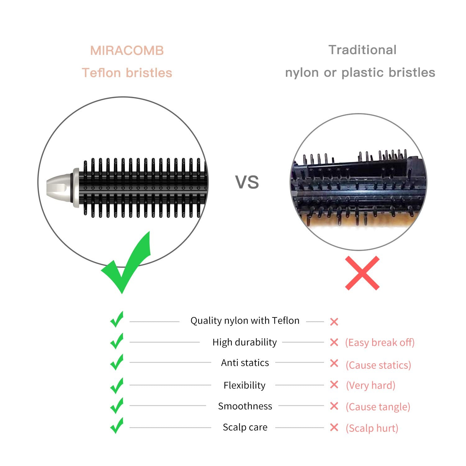 Miracomb Hair Curler Straightening Brush Ceramic Tourmaline Cool Touch Pro Multi Styler With 5 Heat Adjustments 1.25 Inch Barrel Auto Shut Off, Pearl White