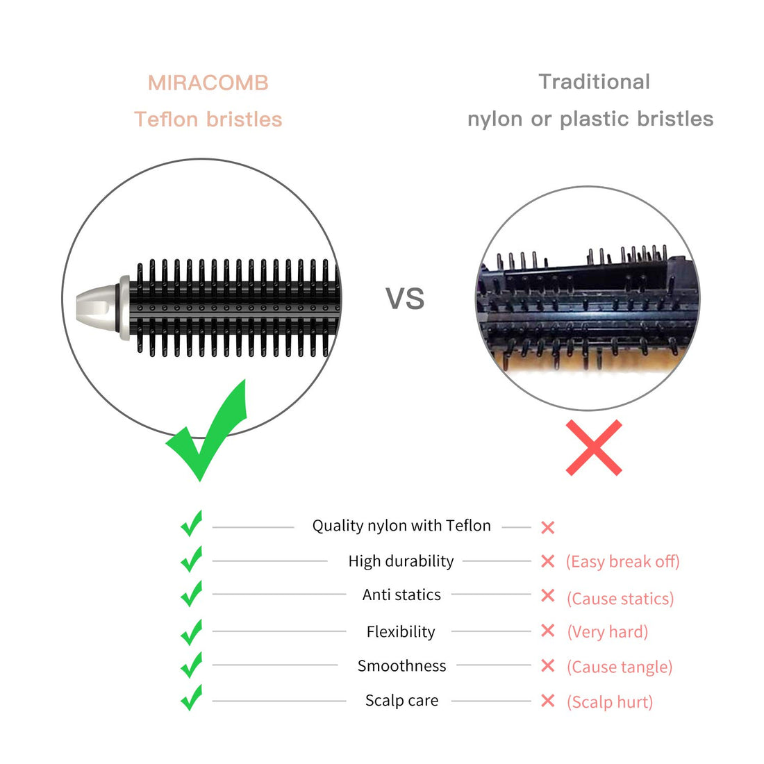 Miracomb Hair Curler Straightening Brush Ceramic Tourmaline Cool Touch Pro Multi Styler With 5 Heat Adjustments 1.25 Inch Barrel Auto Shut Off, Pearl White