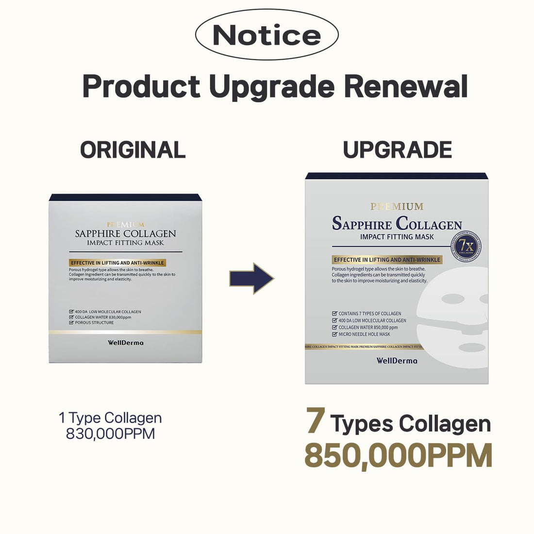 WELLDERMA Sapphire Premium Collagen Impact Fitting Mask (4ea) Improves Elasticity