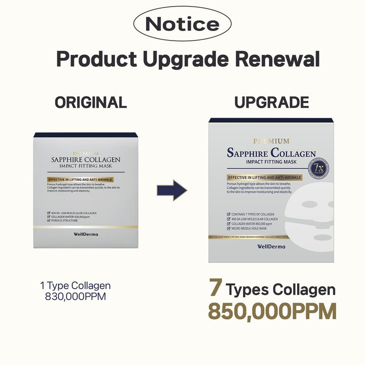 WELLDERMA Sapphire Premium Collagen Impact Fitting Mask 8 EA - Korean Face Sheet Mask for rough and dry skin- Hydrating overnight sheet mask with Patented Porous Structure Hydrogel Type - Niacinamide