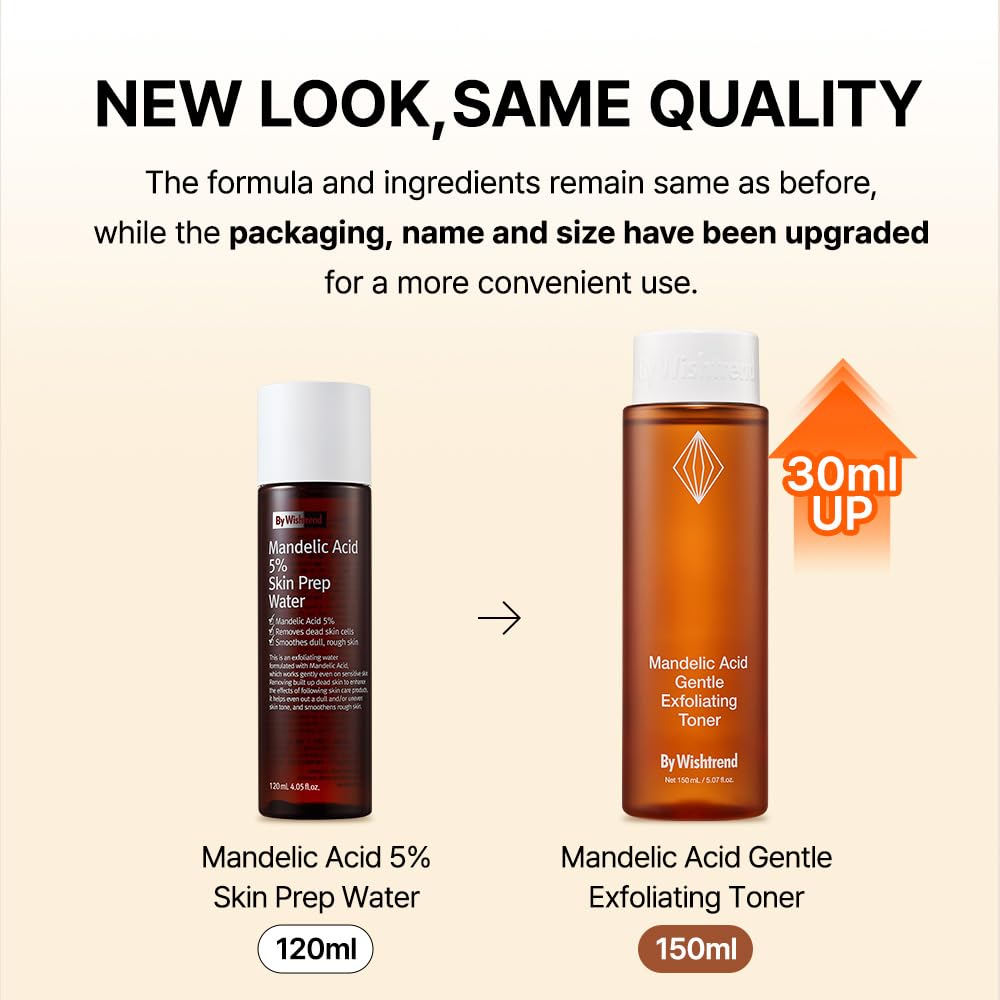 [BY WISHTREND] 5% Mandelic Acid Gentle Exfoliating Toner | AHA BHA with CICA, Licoric Root, Hyaluronic Acid, Beta-Glucan for Sensitive Skin with Dark Spots & Dullness & clogged pores,150ml