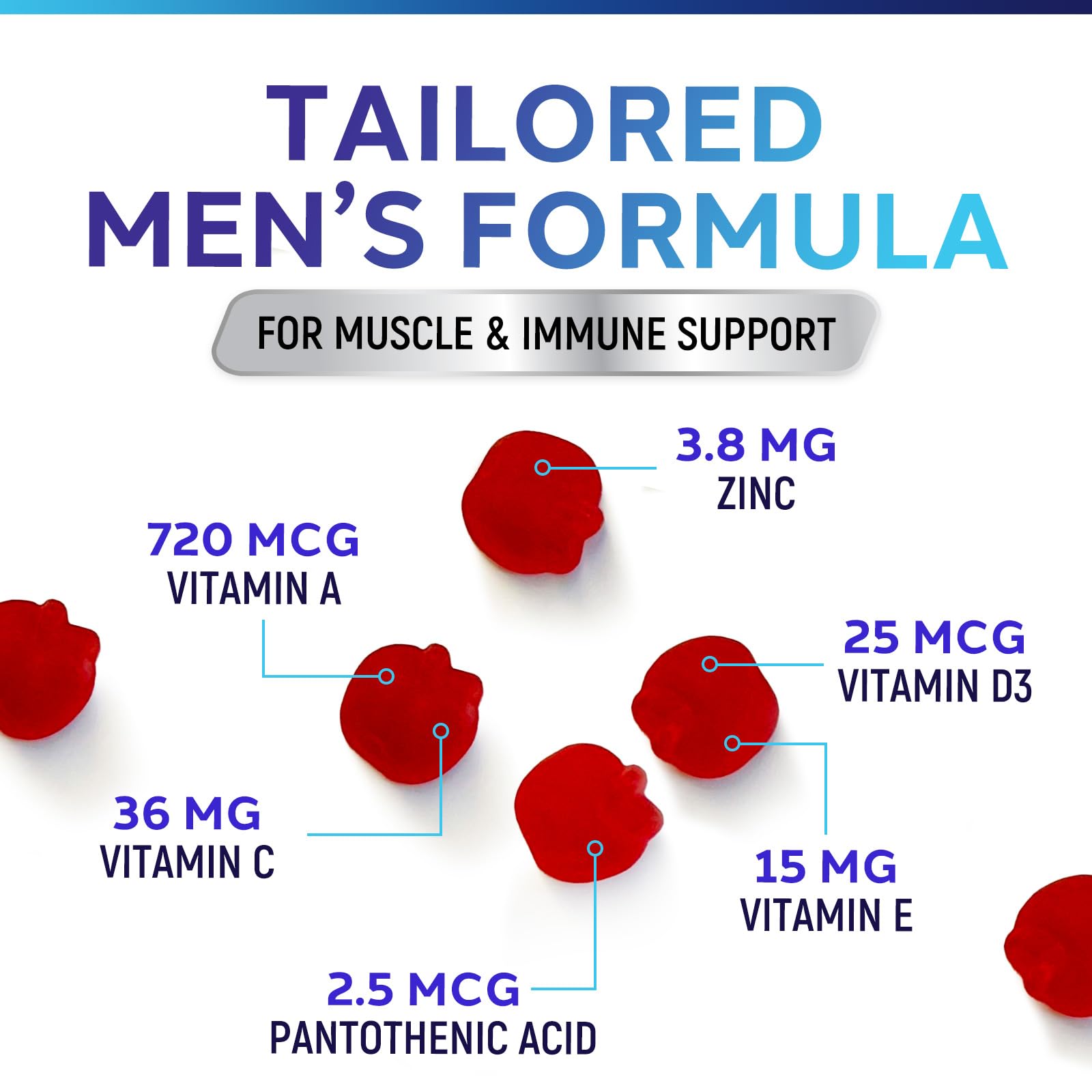 Men Multi Vitamin Gummy - Multi-Vitamin for Men Daily Nutritional Support with Vitamins A, C, D, E, B12, Zinc, Folate, Biotin & More - Energy, Memory, Focus & Immune Health Support - 60 Gummies