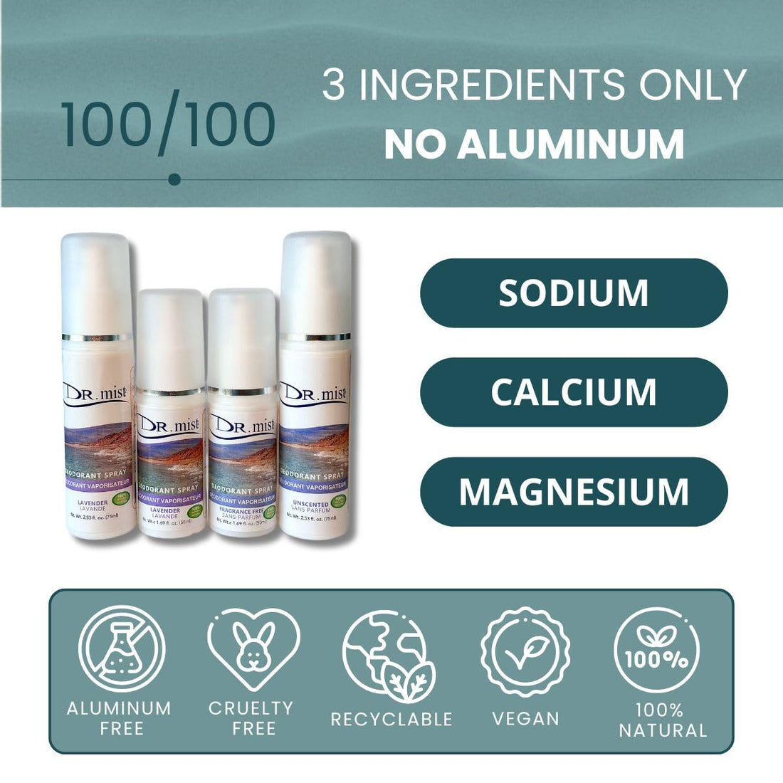 Dr. Mist - Deodorant Spray Unscented - 2.53 fl. oz.