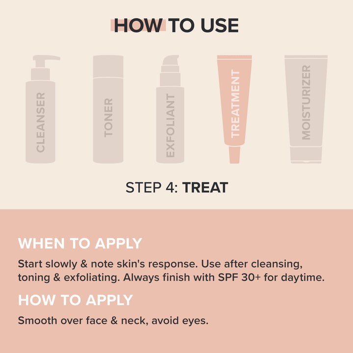 Paula's Choice SKIN BALANCING Antioxidant Concentrate Face Serum, Retinol & Vitamin C, Anti Aging, Anti Wrinkle & Large Pores, Oily Skin, 1 Ounce