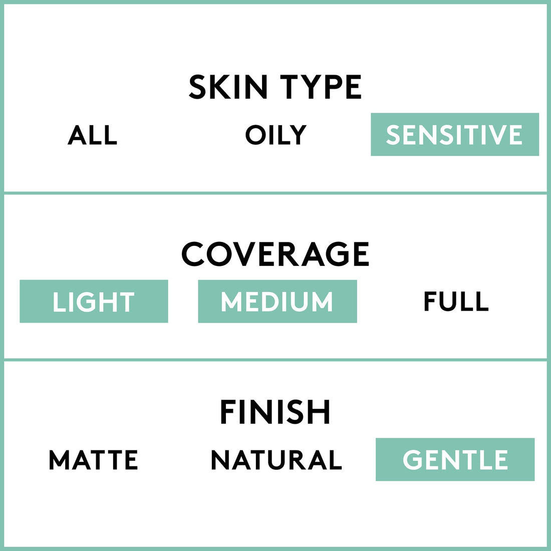 COVERGIRL Clean Sensitive Skin Liquid Foundation Soft Honey, 1 oz