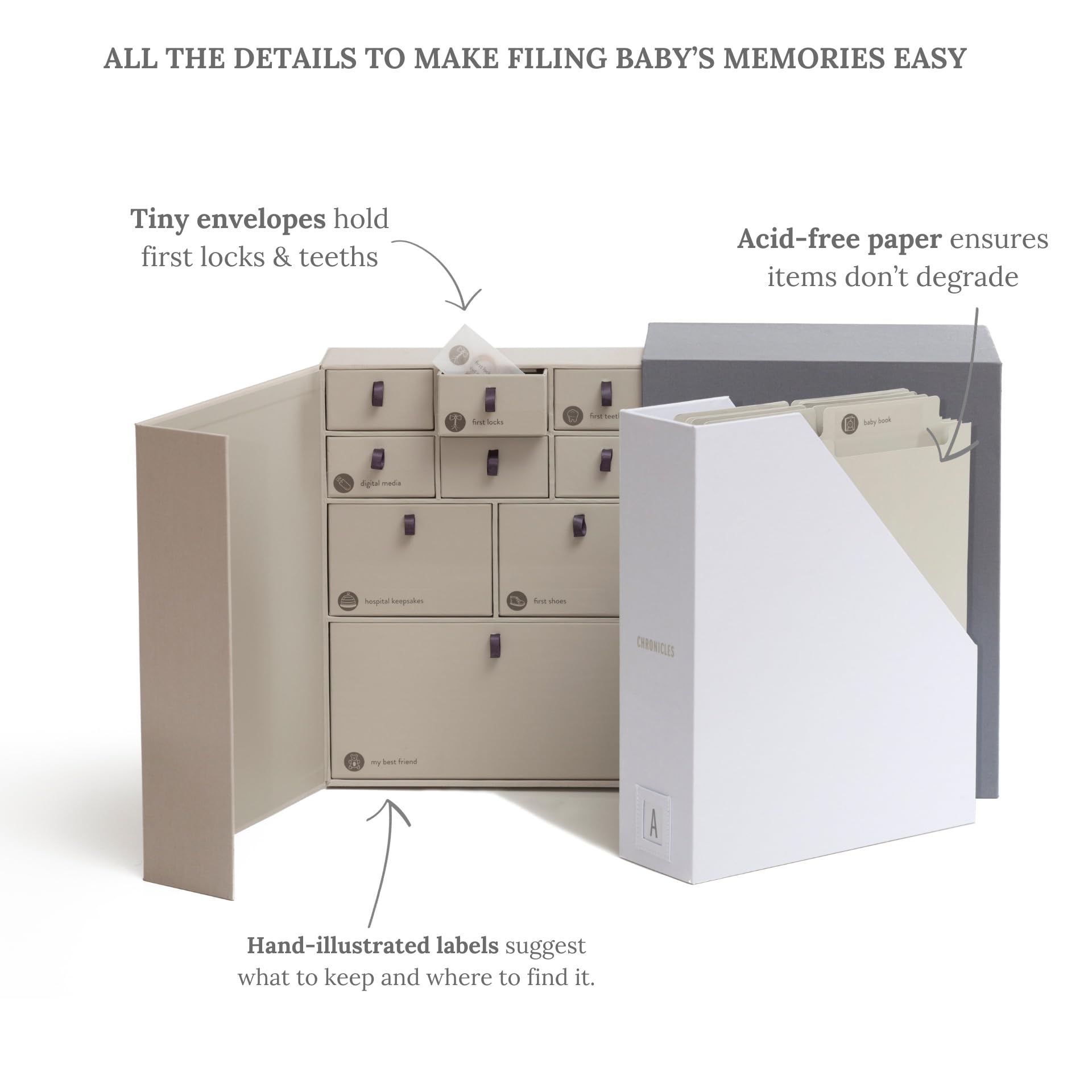 Savor | The Original Deluxe Baby Keepsake Box | Fabric Bound Acid-Free Gender-Neutral Minimalist Newborn Memory Organizer with Labels | For Pregnancy, Mother’s Day, Baby Shower