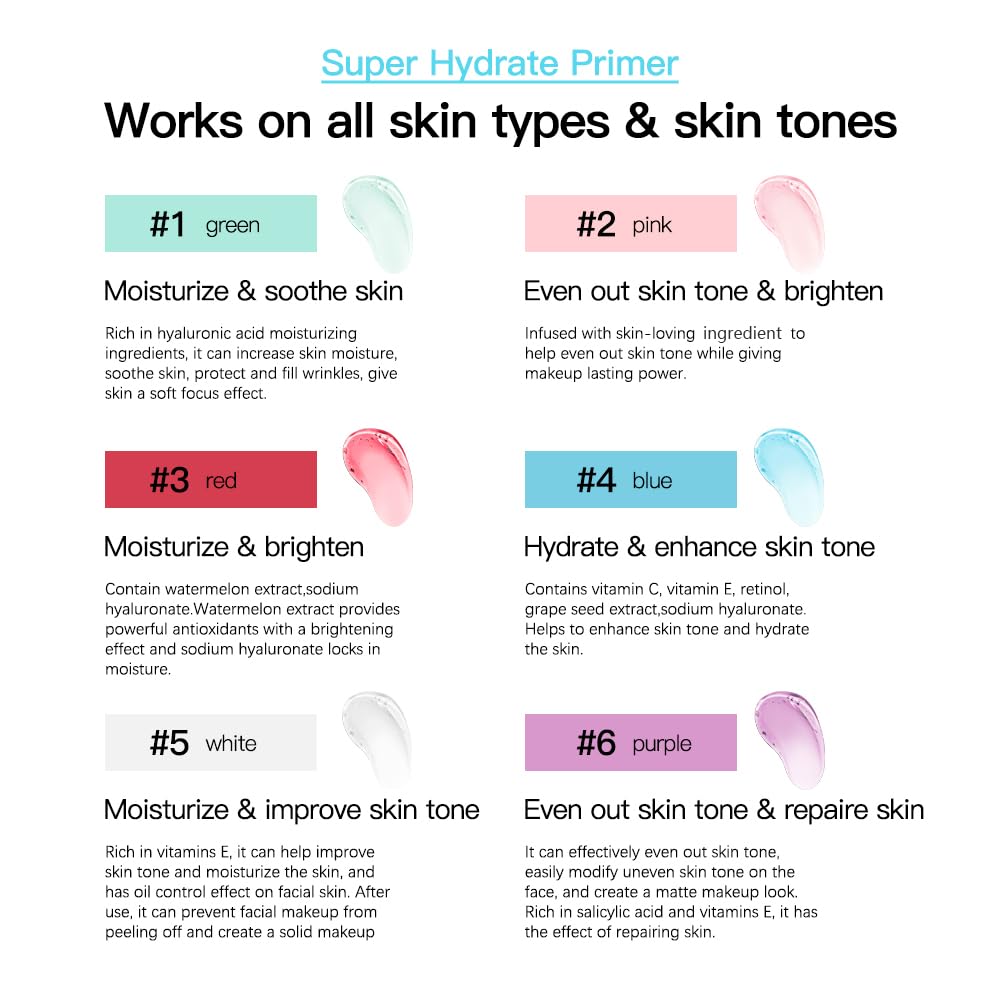 AKARY Gel-Based & Hydrating Face Primer For Smoothing Skin & Gripping Makeup with Vitamin C, Vitamin E, Retinol, Long-Wear Foundation Face Primer for Oil Control, Even Fine Lines, 0.81 Fl Oz, 04 Grape