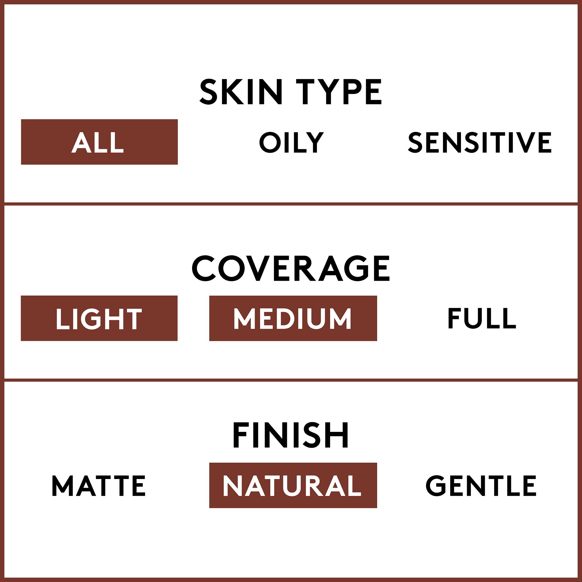 COVERGIRL Clean Makeup Foundation Normal Skin Ivory 105, 1 oz (packaging may vary)