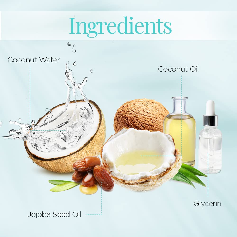 Body Drench Coconut Water Replenishing Lotion, 16.9 Ounce