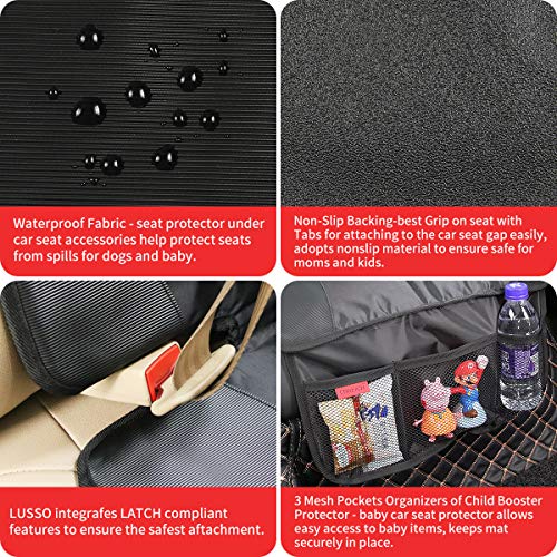 Kaiphy Car Seat Protector - Seat Protection Mat - Thick Padding - Durable, Waterproof Fabric, Leather Reinforced Corners & 3 Pockets for Handy Storage Black