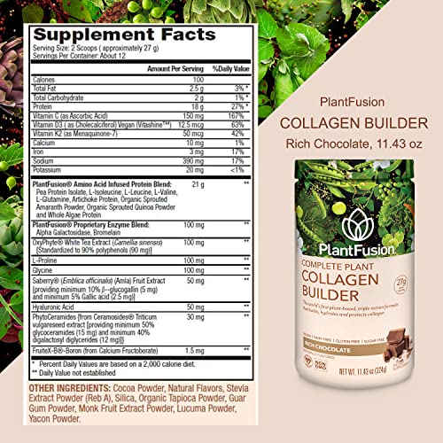 PlantFusion Vegan Collagen Powder - Plant Based Collagen Protein Powder For Muscle & Joints, Hair, Skin & Nails - Keto, Gluten Free, Soy Free, Non-Dairy, No Sugar, Non-GMO - Chocolate 11.43 oz