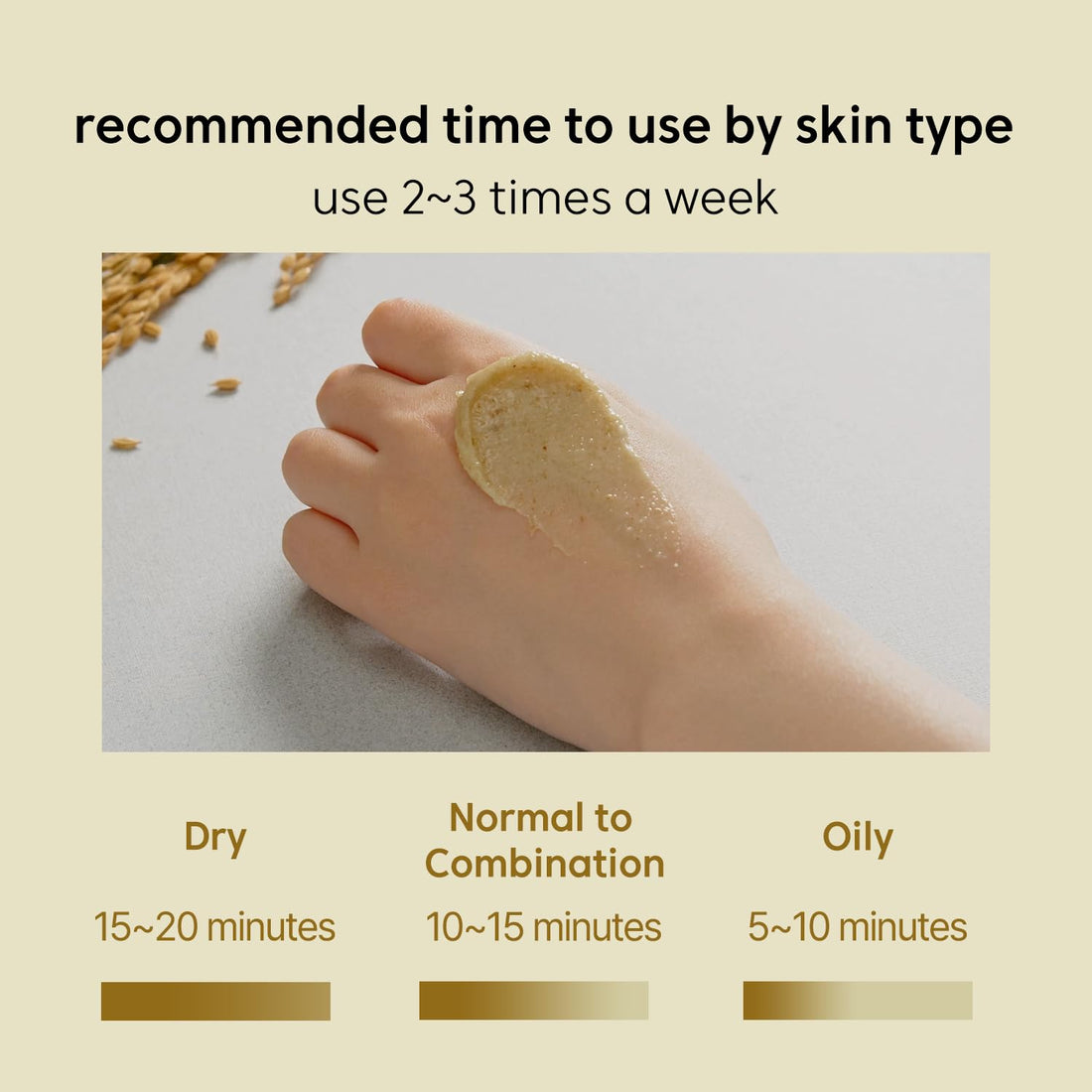 THANKYOU FARMER Rice Pure The Real Scrub Pack, Korean Facial Scrub, Vegan, Self-heating Formula, Special Home-spa, Gentle Exfoliating Face Scrub, Dermatologist Tested, 3.51 fl.oz (100ml)