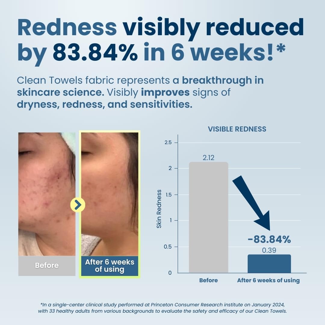 Clean Skin Club Clean Towels XL™ Supreme, 100% USDA Biobased Face Towel, Disposable Face Towelette, Eczema Association Accepted, Makeup Remover Dry Wipes, Ultra Soft, 50 Ct, 1 Pack