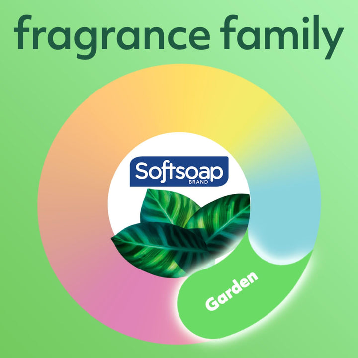 Softsoap Liquid Hand Soap, Aloe - 7.5 fluid ounce (Pack of 6)