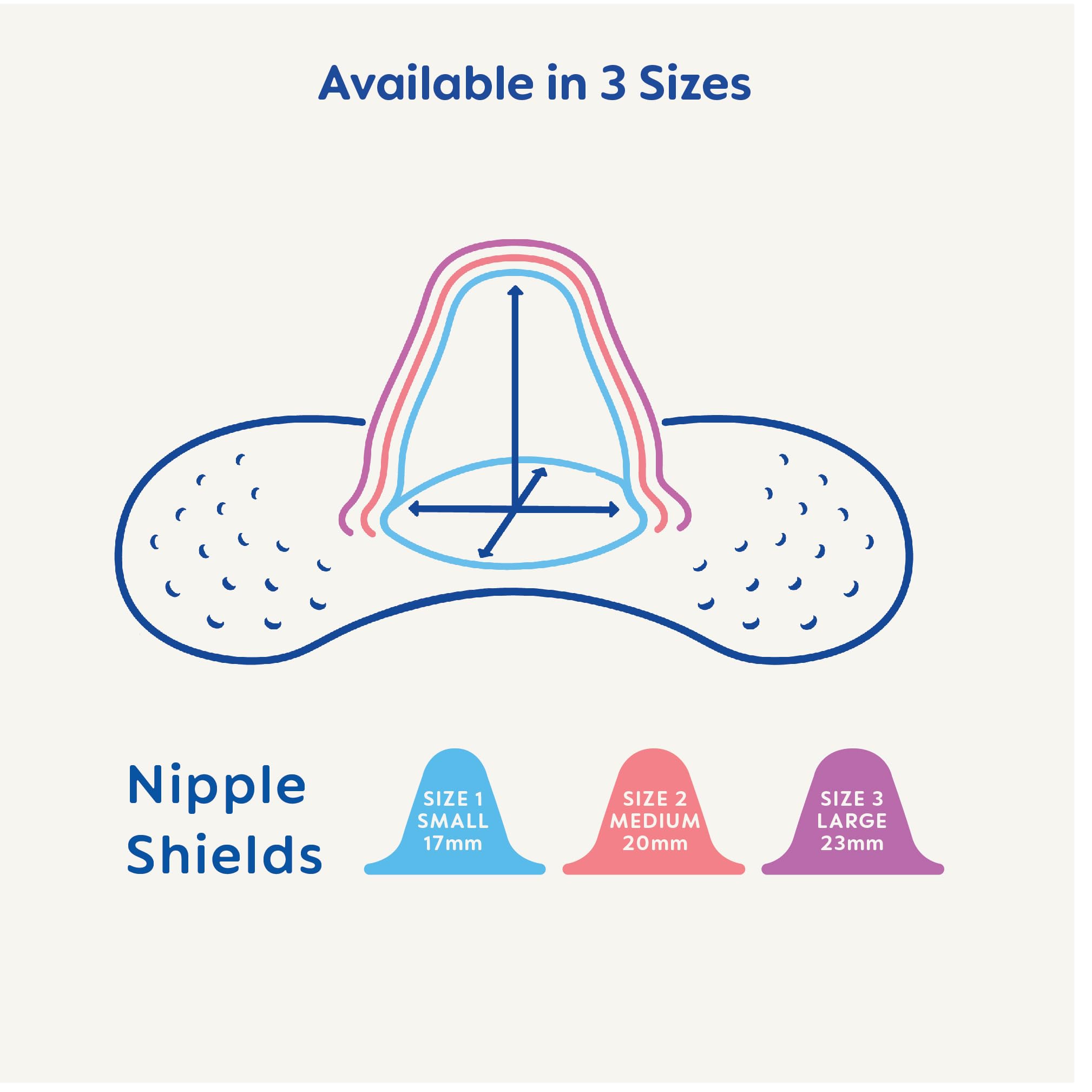 MAM Breastfeeding Nipple Shields with Sterilizing Storage Case, Nipple Shields for Nursing Newborn, Size 3 Large 23mm, 2-Count, Clear