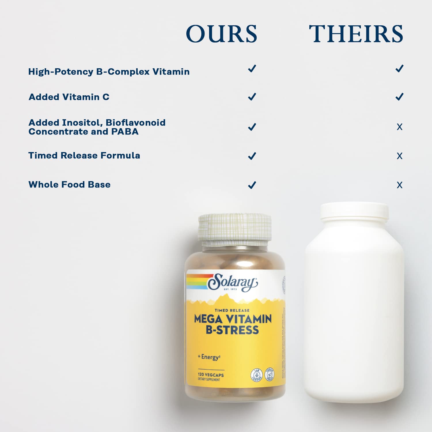 Solaray Mega Vitamin B-Stress, Timed-Release Vitamin B Complex with 1000 mg of Vitamin C for Stress, Energy, Red Blood Cell & Immune Support, 60 Day Guarantee, Vegan, 40 Servings, 120 VegCaps