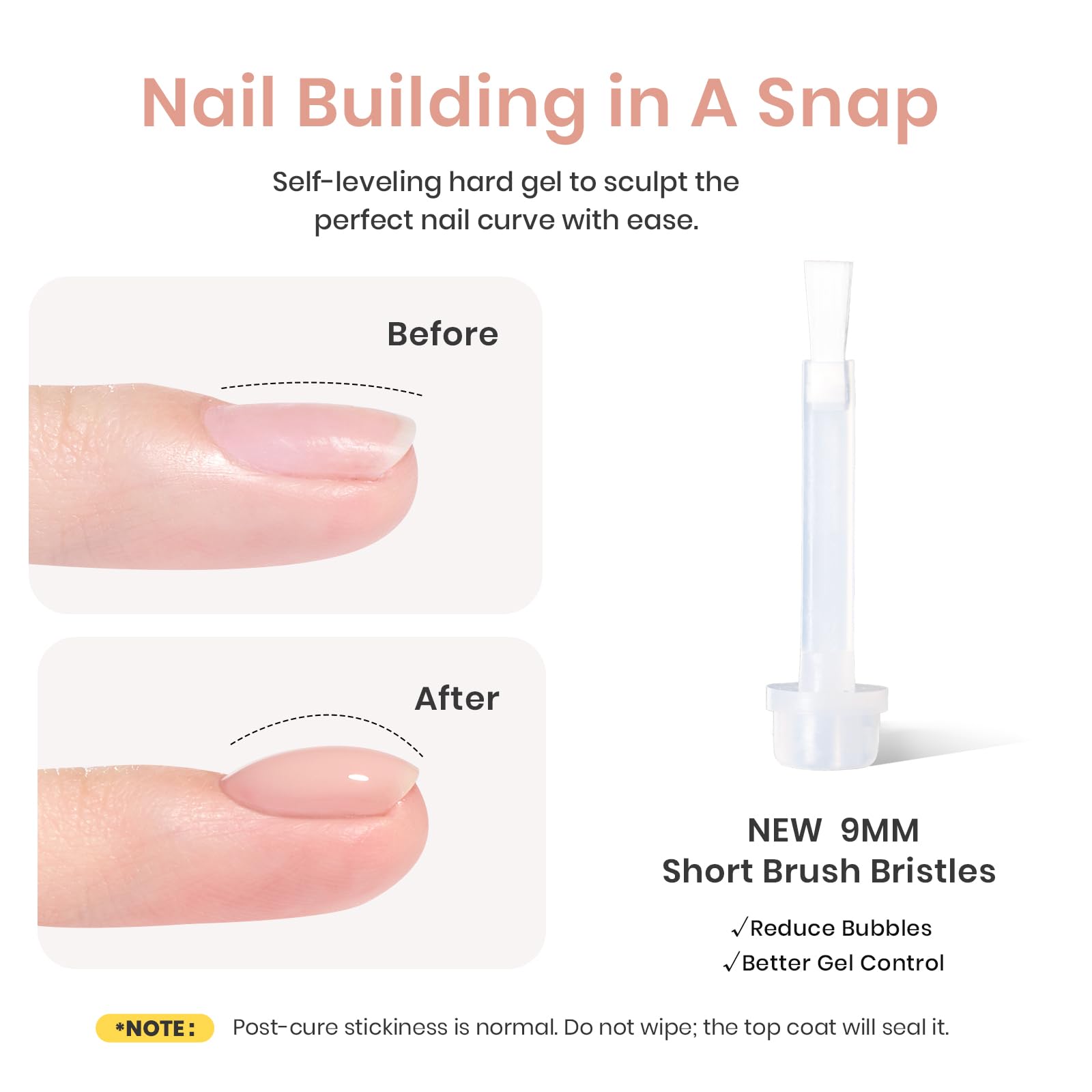 Beetles Hema-Free Builder Gel 2 Colors 7 in 1 Nude Glitter Builder Gel for Nail Apex & Extension Strengthener Upgraded Bottle LED Lamp DIY Manicure Salon Beauty Gift Sets for Women