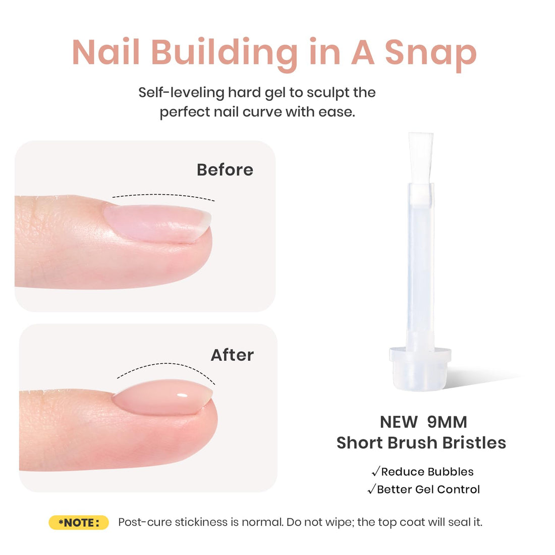 Beetles Hema-Free Builder Gel 2 Colors 7 in 1 Nude Glitter Builder Gel for Nail Apex & Extension Strengthener Upgraded Bottle LED Lamp DIY Manicure Salon Beauty Gift Sets for Women