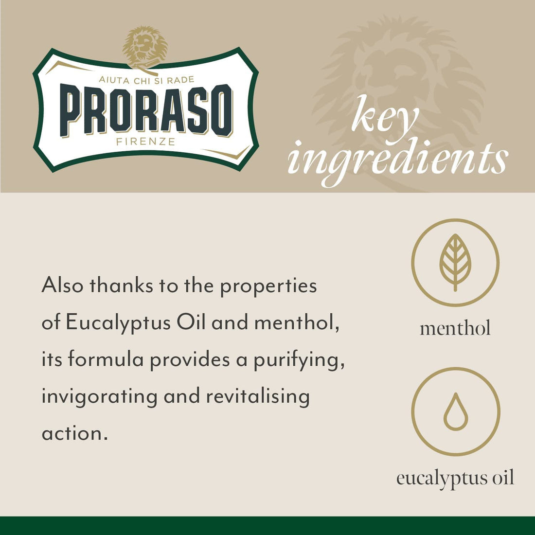 Proraso Shave Foam, Refresh, 300 Grams