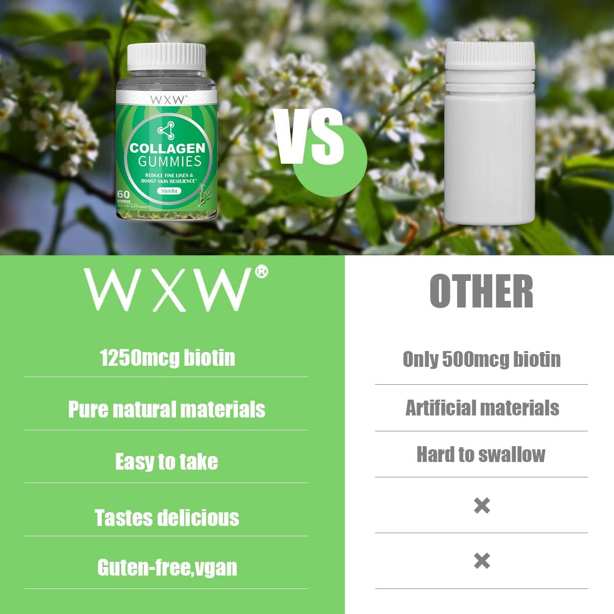 WXW Hydrolyzed Collagen Peptides Gummies for Women, Non-GMO Anti-Aging Formula with Biotin, Zinc, Vitamins C & E for Hair, Skin and Nails | 60ct,Vanilla Flavor